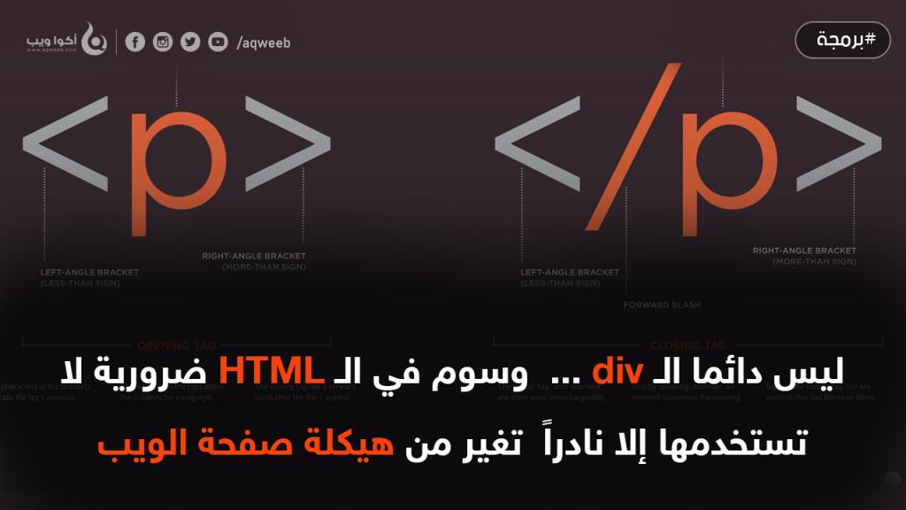 ليس دائما الـ div …  وسوم في الـ HTML ضرورية لا تستخدمها إلا نادراً