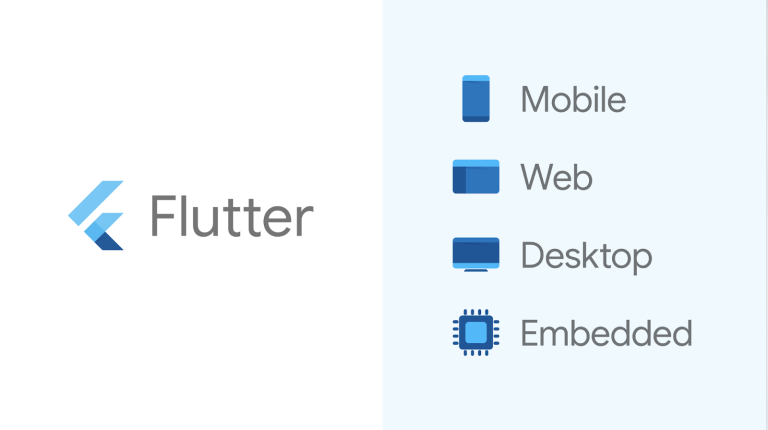 تقنية Flutter أصبحت متاحة لكل المنصات … إليك نظرة أقرب عن هذا التحديث
