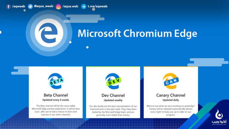 رأينا الصريح في متصفح Microsoft Edge بعد 90 يوما من الإستخدام