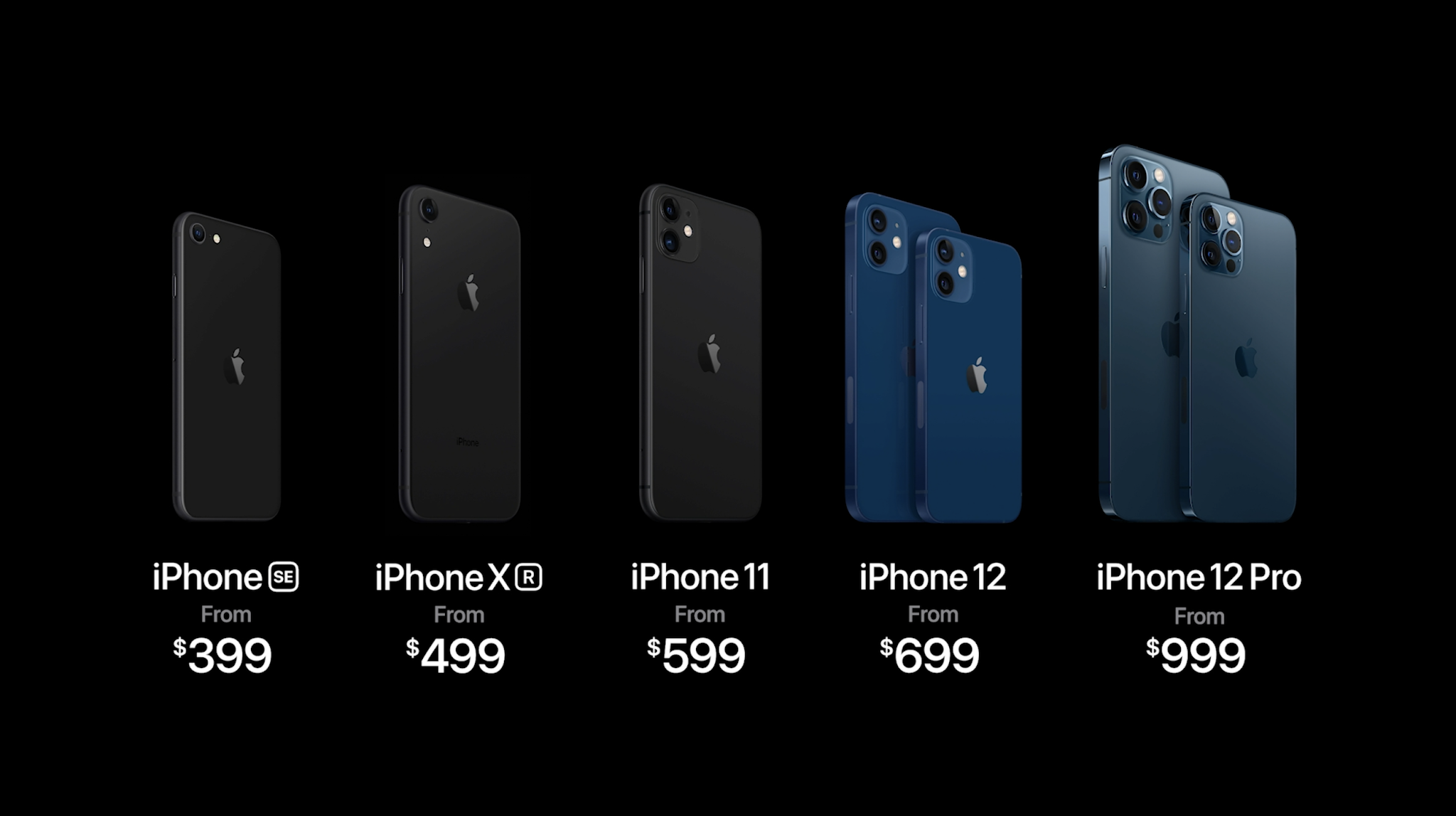 الكشف عن التكلفة الحقيقية لتصنيع هاتف iPhone 12 ... والنتيجة صادمة !