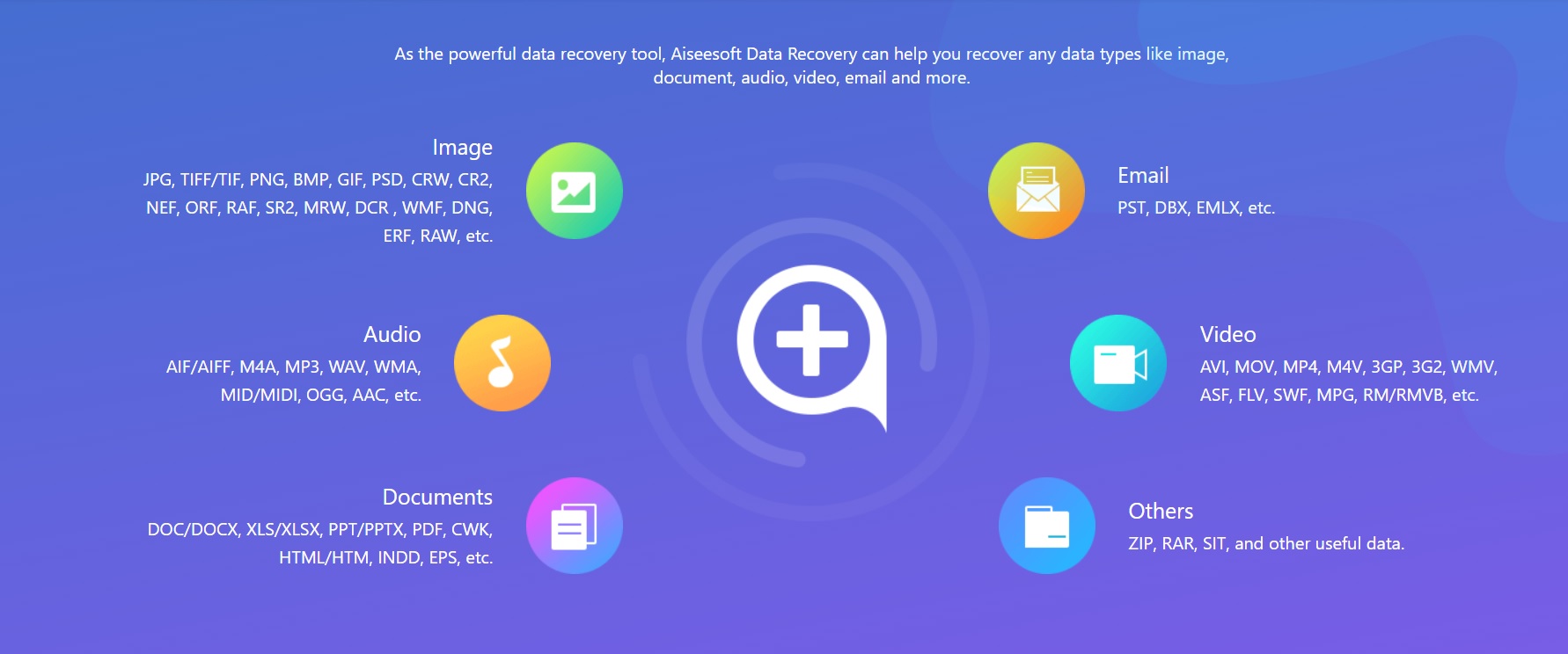 تفعيل مجاني وقانوني لبرنامج Aiseesoft Data Recovery