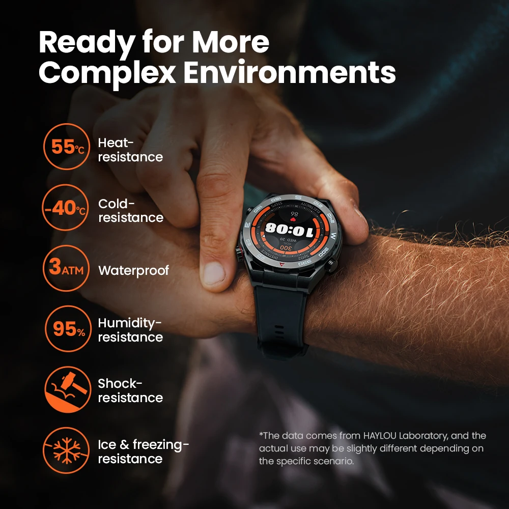 HAYLOU Watch R8 Smartwatch 1 43 AMOLED Display Smart Watch Bluetooth Phone Call Mulitary grade Toughness.jpg